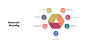 301060-network-security-03