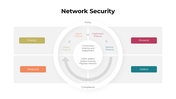 301060-network-security-04