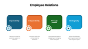 301063-employee-relations-02
