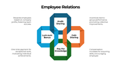 301063-employee-relations-04