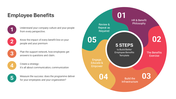 301065-employee-benefits-04