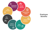 301065-employee-benefits-05
