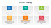 301067-success-strategy-02