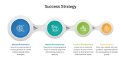 301067-success-strategy-04