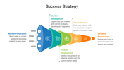 301067-success-strategy-07