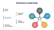 301069-business-leadership-04