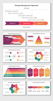 A change management approach is a structured method to guide individuals, teams, and organizations through transitions.