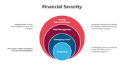 301072-financial-security-01