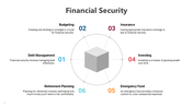 301072-financial-security-06