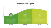 301074-investor-life-cycle-01