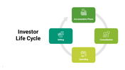 301074-investor-life-cycle-02