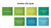 301074-investor-life-cycle-05