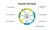 301074-investor-life-cycle-06