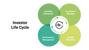 301074-investor-life-cycle-07