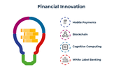 301079-financial-innovation-07