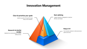 301080-innovation-management-10