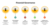 301082-financial-governance-03