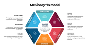 301085-mckinsey-7s-model-01