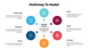 301085-mckinsey-7s-model-05