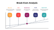 301087-break-even-analysis-02