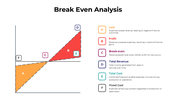 301087-break-even-analysis-04
