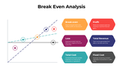 301087-break-even-analysis-05