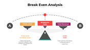 301087-break-even-analysis-06
