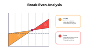 301087-break-even-analysis-07
