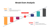 301087-break-even-analysis-09