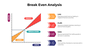 301087-break-even-analysis-10