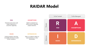 301088-raidar-model-02