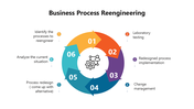 301090-business-process-reengineering-03