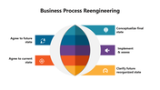 301090-business-process-reengineering-04