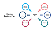 301096-startup-business-plan-01