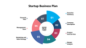 301096-startup-business-plan-03