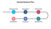 301096-startup-business-plan-04