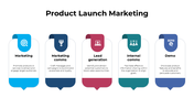 301097-product-launch-marketing-01