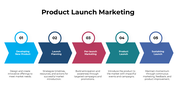 301097-product-launch-marketing-02