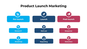 301097-product-launch-marketing-03