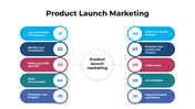 301097-product-launch-marketing-04