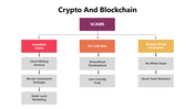 301101-crypto-and-blockchain-01