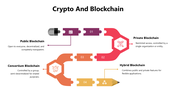 301101-crypto-and-blockchain-03
