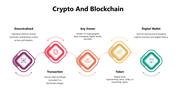 301101-crypto-and-blockchain-05