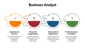 301105-business-analyst-03