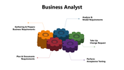 301105-business-analyst-04