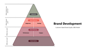 301106-brand-development-05