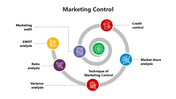 301107-marketing-control-infographics-02