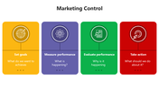 301107-marketing-control-infographics-03