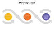 301107-marketing-control-infographics-04