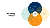 301108-marketing-strategy-02